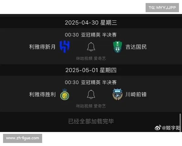 亚冠二级联赛赛制详解 小组前两名晋级决赛最终会师西亚球队 亚冠二级联赛赛制详解 小组前两名晋级决赛最终会师西亚球队